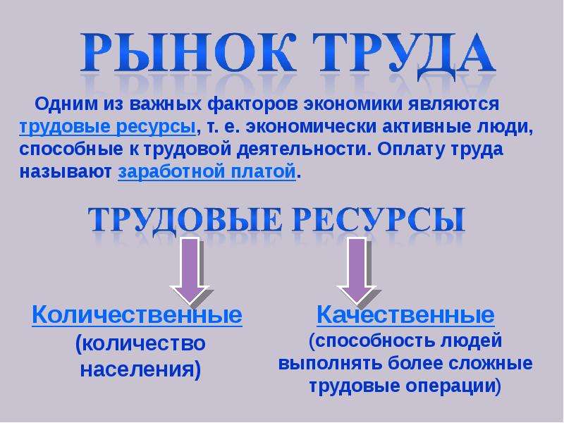 Презентация о экономике