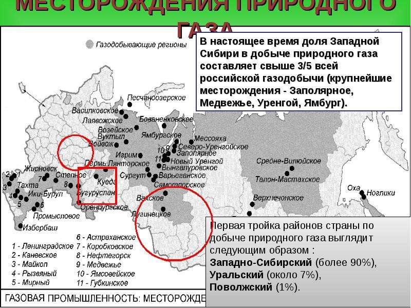 Месторождение газа в россии. Крупные газовые месторождения России на карте.