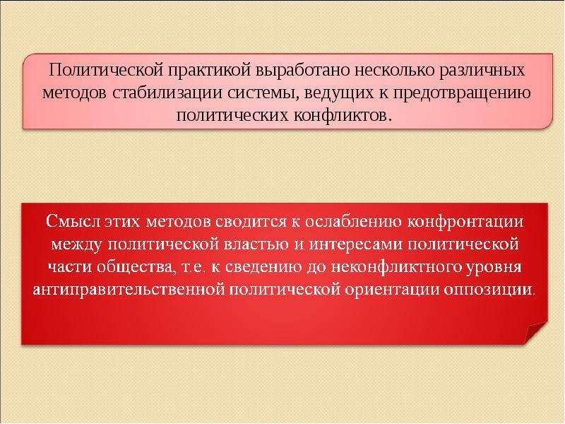 Дорожная карта по урегулированию политического конфликта