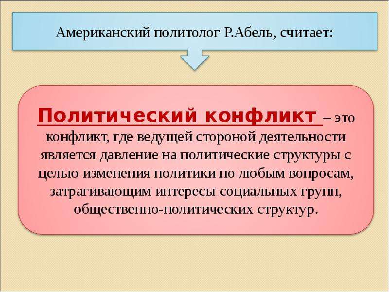 Особенности политических конфликтов презентация