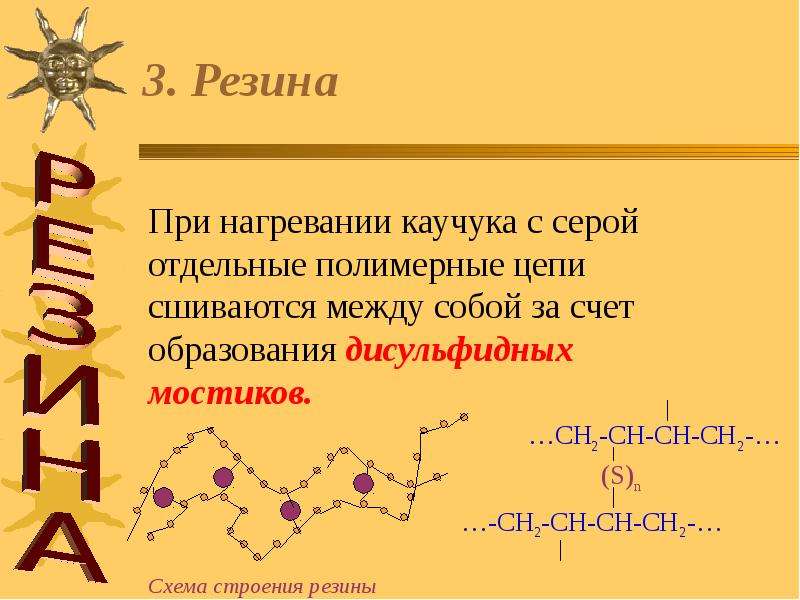 Каучуки презентация 10 класс химия