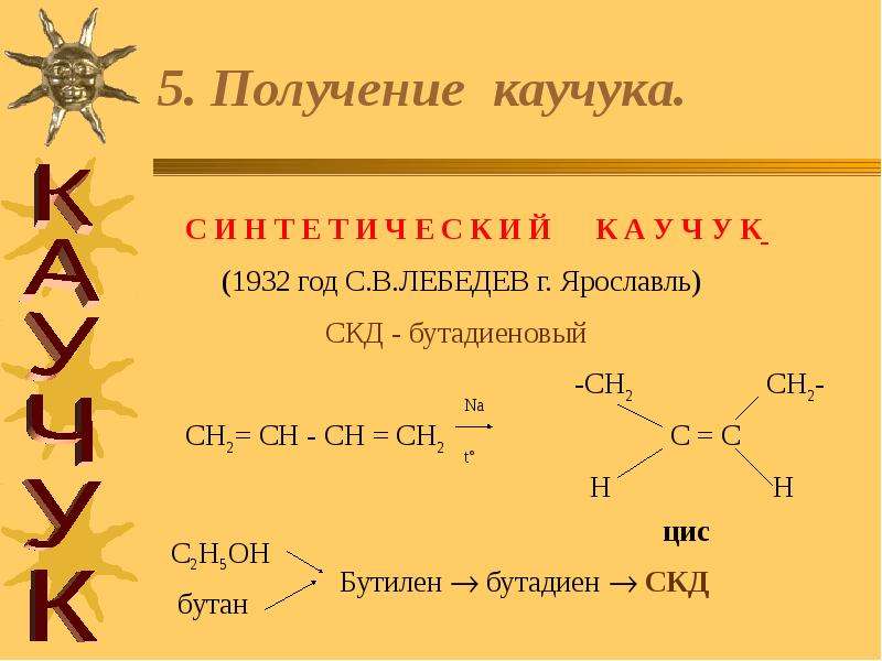 Презентация каучук химия