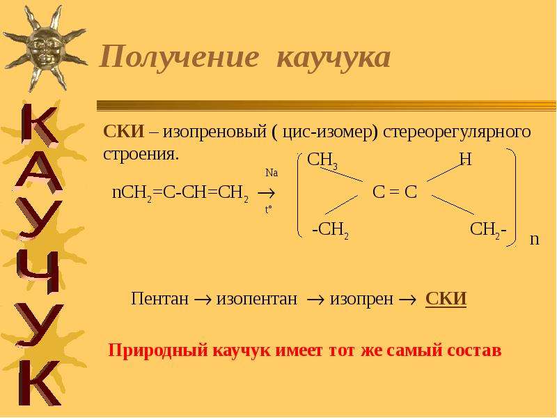 Презентация про каучук химия 10 класс