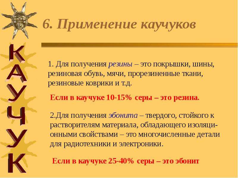 Презентация каучук 10 класс