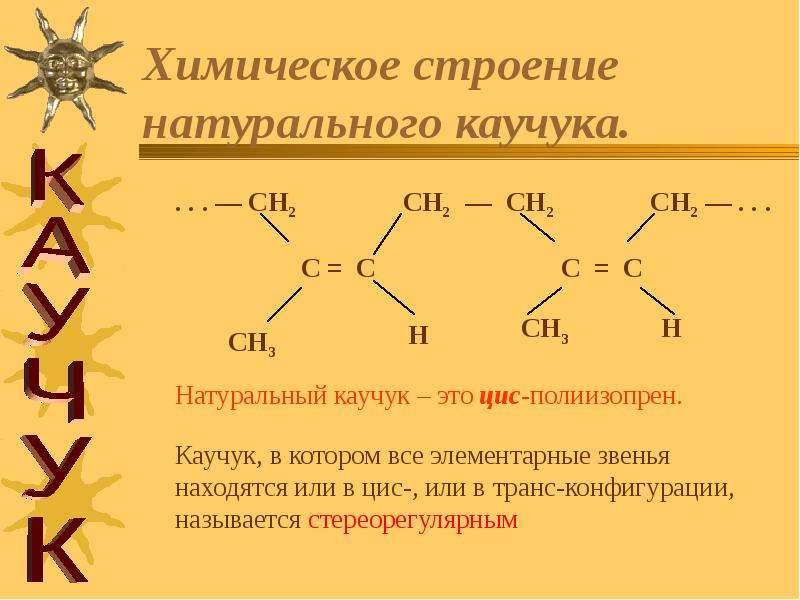 Презентация на тему каучук по химии