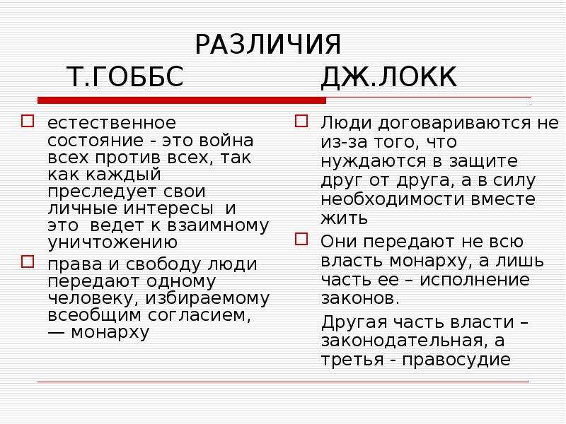 Необходимость разграничения единой государственной власти на три относительно самостоятельные план