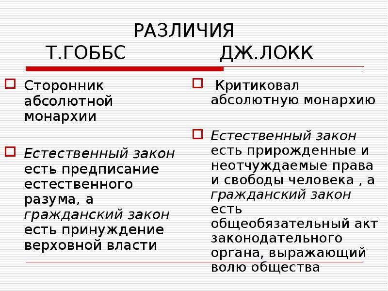 Отличия т. Идеи Гоббса и Локка. Идеи Гоббса и Локка таблица. Политические учения Томаса Гоббса и Локка. Различия Гоббса и Локка.