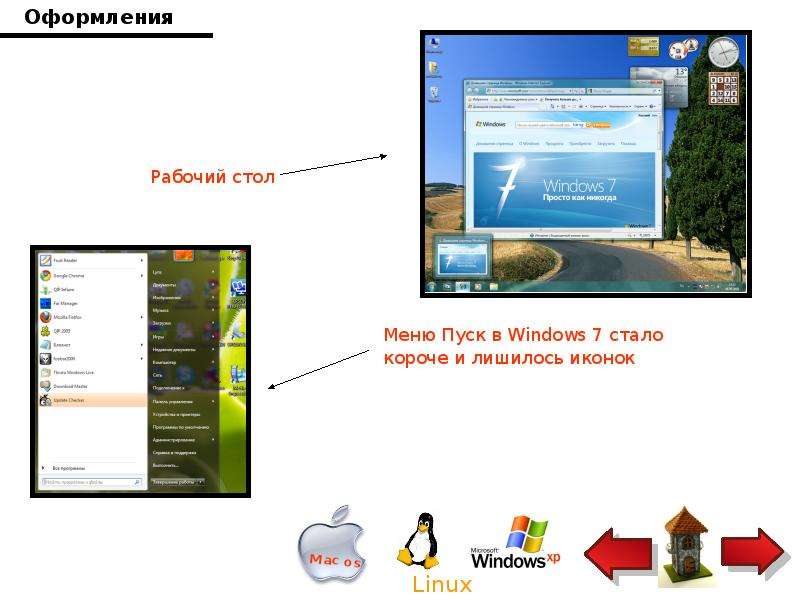 Эмуляторы операционных систем презентация