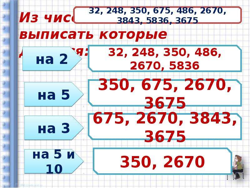 Выпишите из числа 21 кратное 7. Выписать числа которые делятся на 5. Кратные которые делятся на 5. Из чисел выписать те которые делятся на 5. Выпиши кратные числа 5.