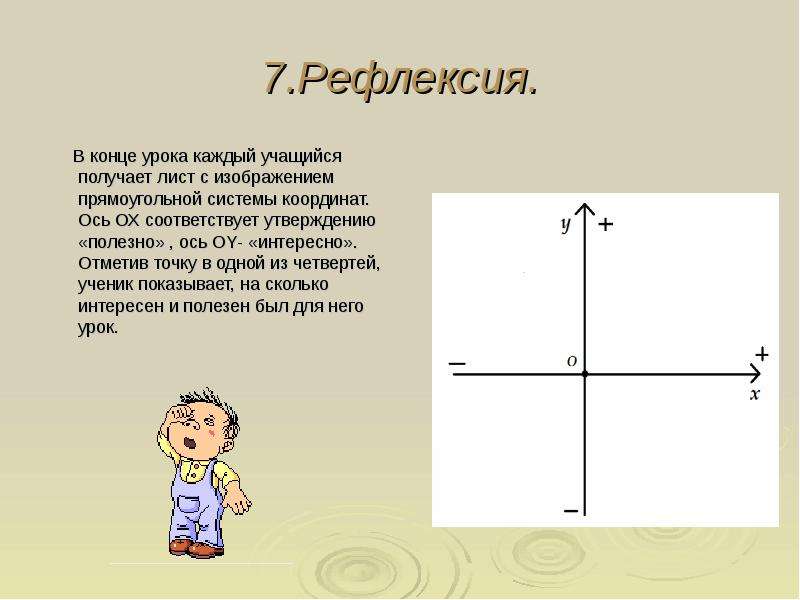 Лист получает. Рефлексия система координат. Рефлексия оси координат. Рефлексия координаты. Рефлексия координатная плоскость.