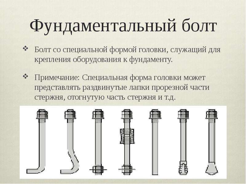 Презентация крепежные изделия