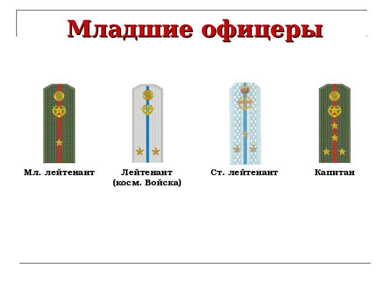 Младшее офицерское воинское звание. Погоны младшего лейтенанта Российской армии. Погоны младших офицеров. Младшие офицеры. Младшие офицеры звания.