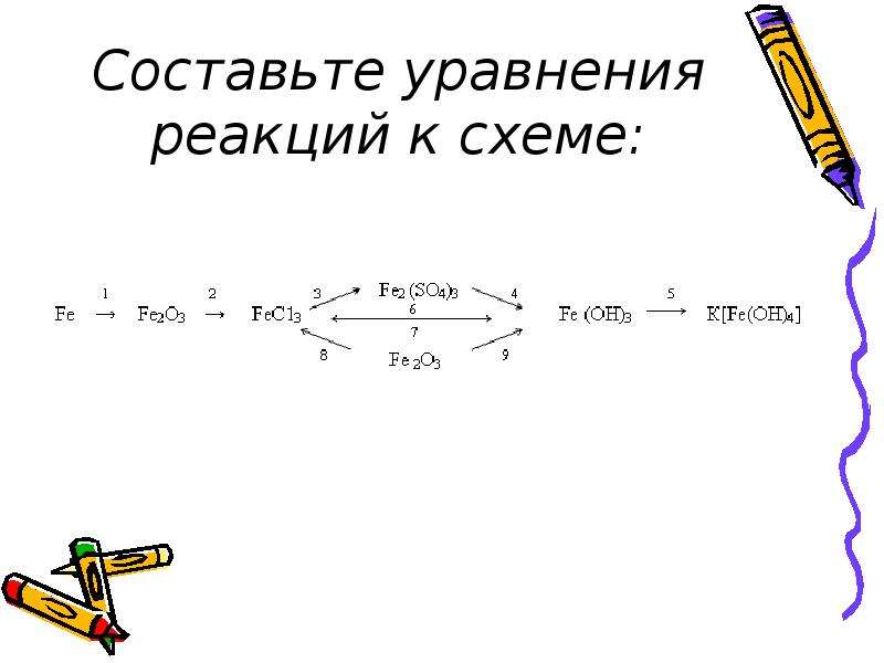 Вступительная исходная часть сюжета изображение условий и обстоятельств