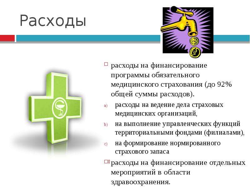 Цели фонда обязательного медицинского страхования