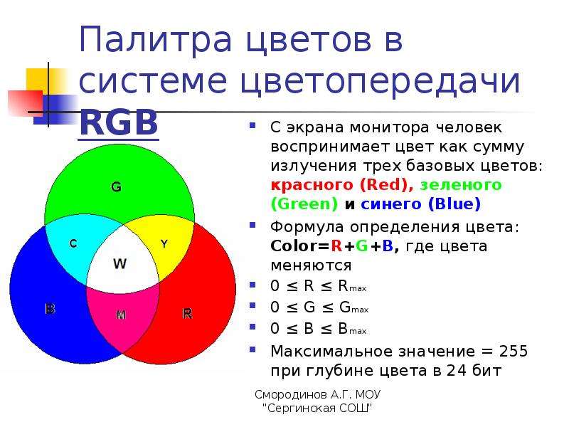 Для кодирования цветов графического изображения в компьютере используются цветовые модели