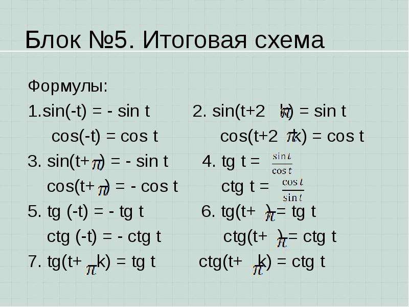 Sin t 3. Cos t/2 формула. Sin формула. Sin cos формулы. Sin t a формула.