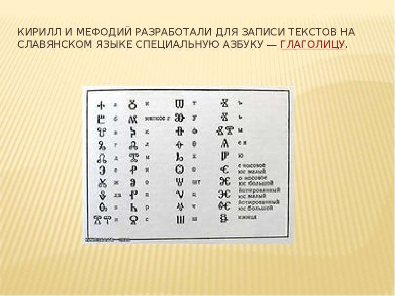 Специальный алфавит. Глаголица алфавит Кирилла и Мефодия. Кирилл и Мефодий глаголица. Кирилл и Мефодий разработка глаголицы. Рисунки Кирилл и Мефодий, глаголица и кириллица.