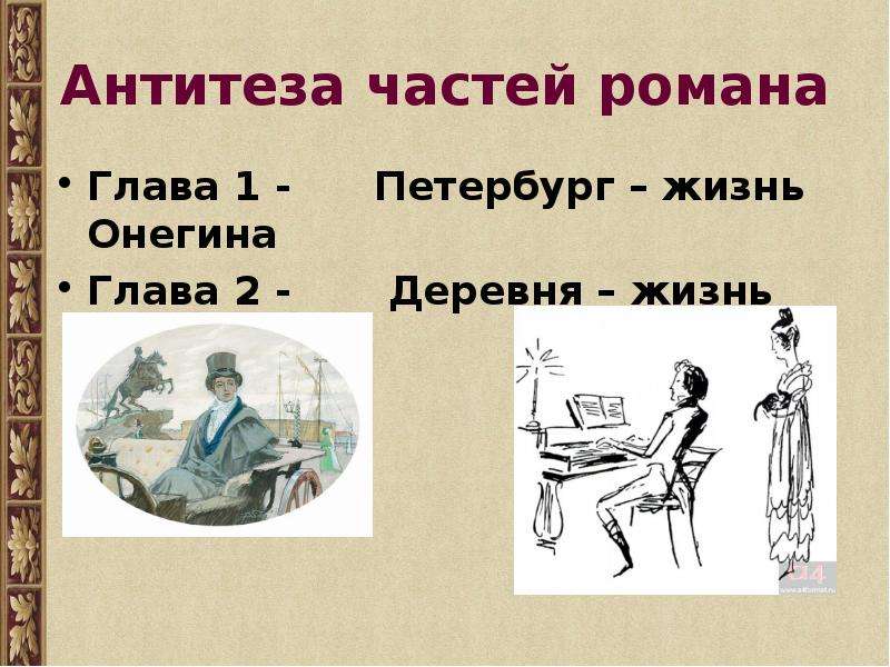 Жизнь онегина в деревне 2 глава. Пушкин Евгений Онегин 1 глава. Части романа Евгений Онегин. Евгений Онегин антитеза. Один день из жизни Евгения Онегина рисунок.