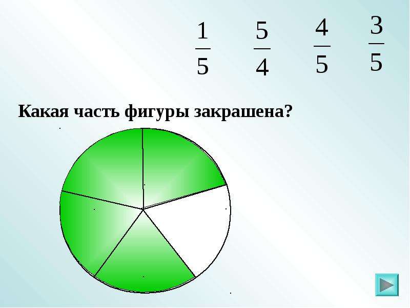 Обыкновенные дроби рисунок