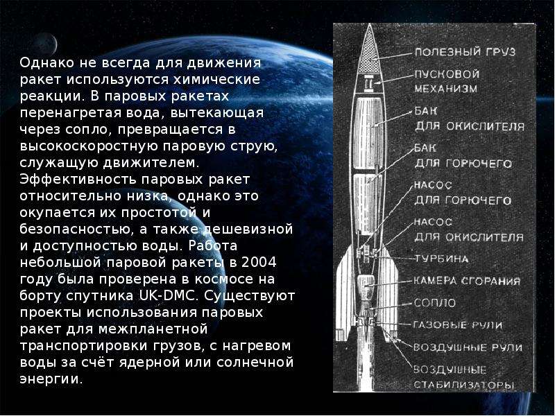 Презентация на тему ракета