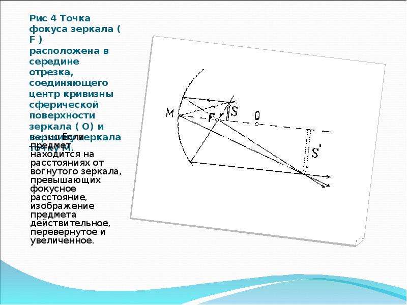 Изображение предмета в вогнутом зеркале