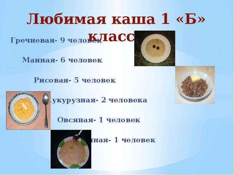 Я выбираю кашу конспект урока