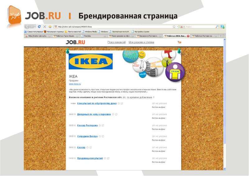 Jobbing ru. Брендированная страница на HH. Брендирование страницы на HH. Брендированная вакансия на HH. Брендированные вакансии на HH пример.