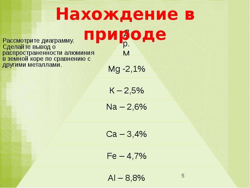 Физические и химические свойства алюминия. Тест физические и химические свойства алюминия. Тест 10 алюминий физические и химические свойства алюминия. Тест физические и химические свойства алюминия 2 вариант. Нахождение о2 в природе диаграммы.