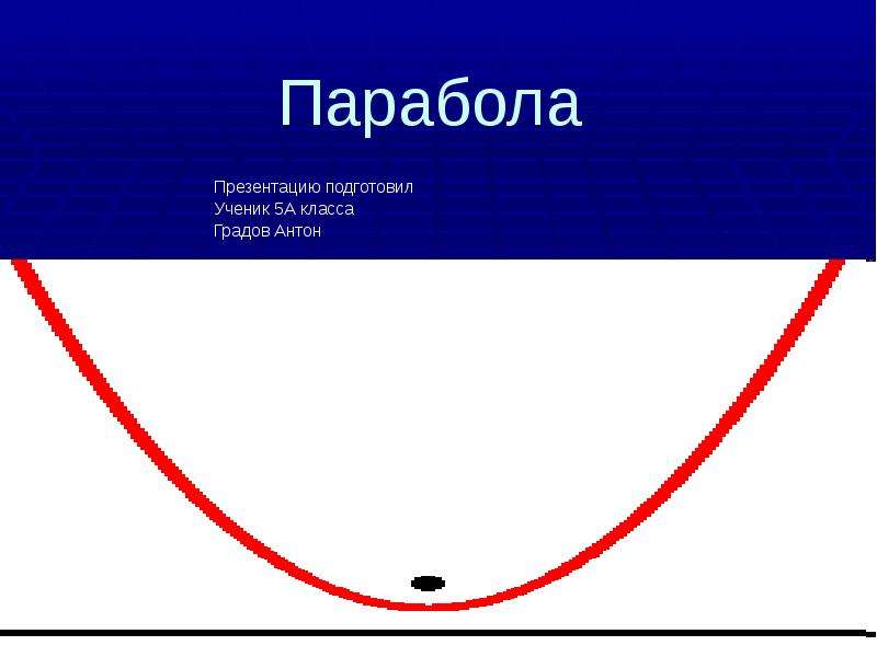 Парабола. Парабола презентация. Парабола фигура. Обратная парабола.