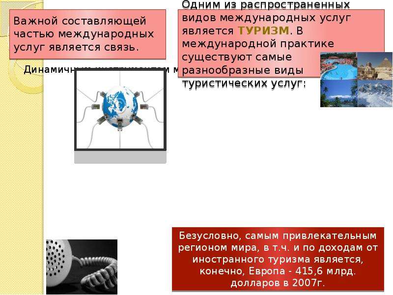 Презентация на тему услуги