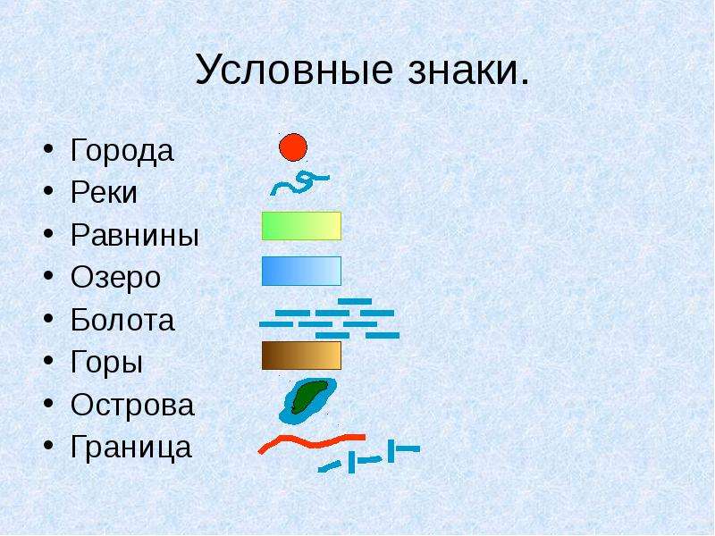 4 условных знака. Условное обозначение равнины на карте. Условный знак город. Условный знак река. Условное обозначение озера.