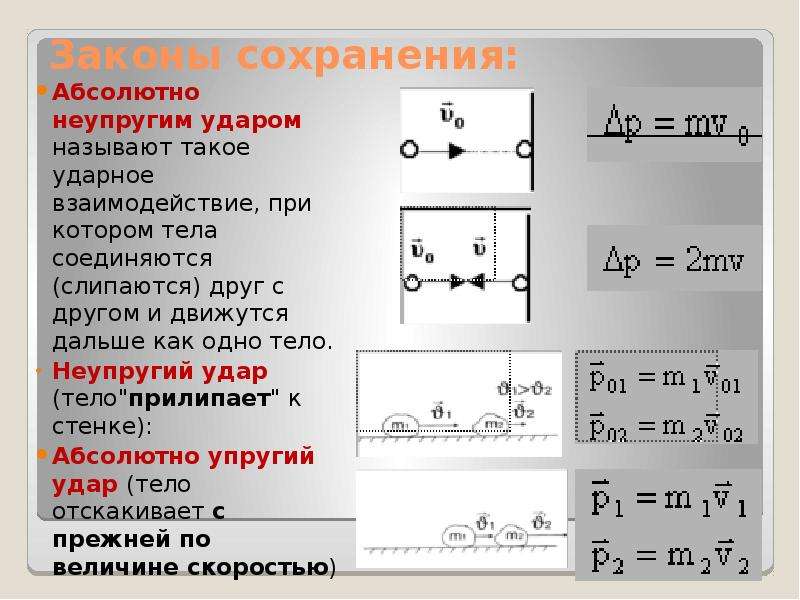 Шары движутся со скоростями показанными на рисунке и при столкновении слипаются как будет