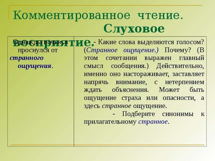 Роль деталей. Комментированное чтение это. Комментированное чтение на уроках литературы. Методика комментированного чтения. Комментированное чтение пример.