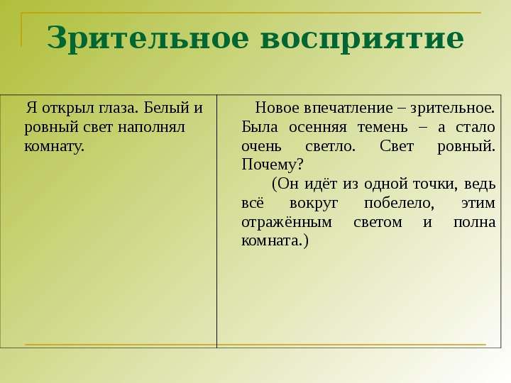 Восприятие предложение. Зрительное восприятие. Зрительное восприятие слов. Особенности зрительного восприятия текста. Зрительское восприятие.