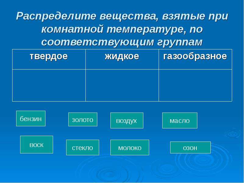 Распределите вещества. Распределите вещества по группам. Распределить вещества на группы. Распределение веществ по группам. Минеральные вещества распредели по группам.