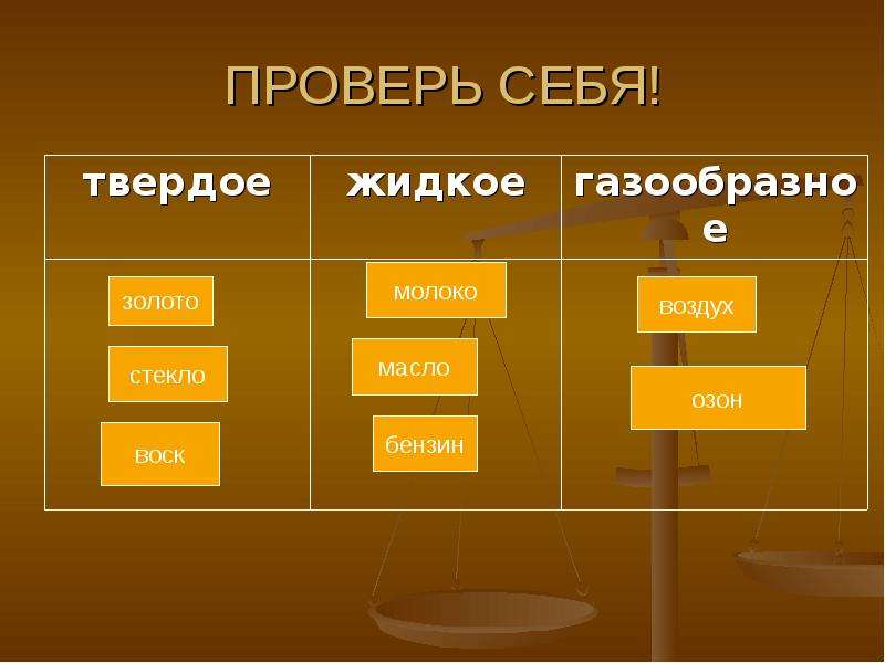 Жидкое состояние золота. Золото твердое или жидкое. Состояние золота твердое или жидкое. Золото твердое,жидкое и газообразное. Газообразное золото.