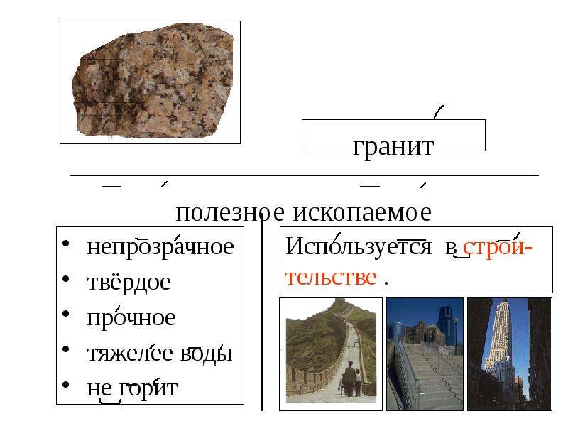 Сокращение полезных ископаемых презентация