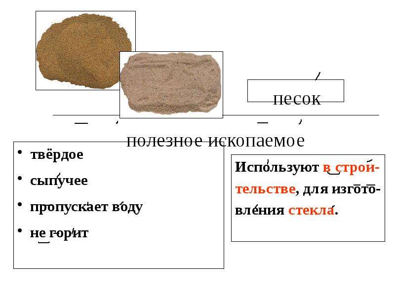 Сокращение полезных ископаемых презентация