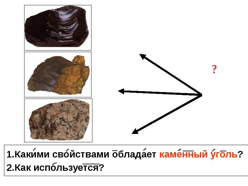 Сокращение полезных ископаемых презентация