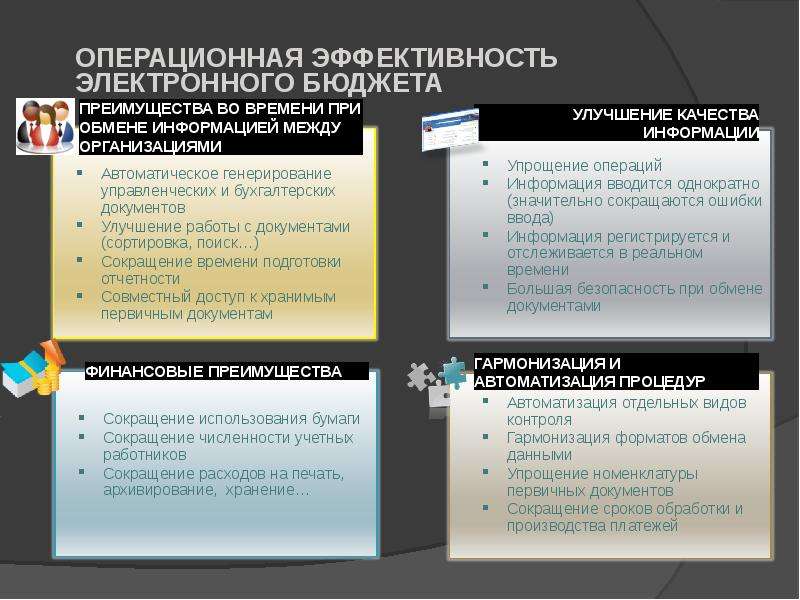 Финансовая политика на современном этапе в рф презентация