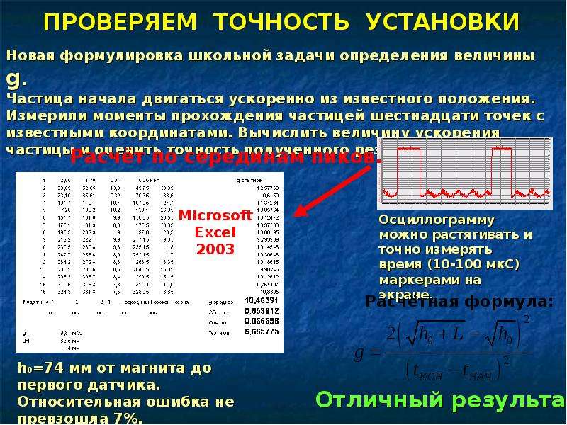 Проверить 11. Проверкой установлено что.