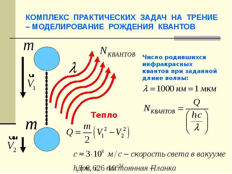 Комплекс практических. Моделирование трения. Тепло это Квант. Квантовое число и длина волны.