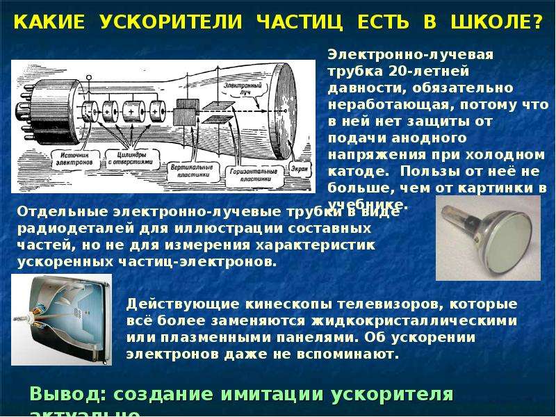 Ускоритель заряженных частиц проект