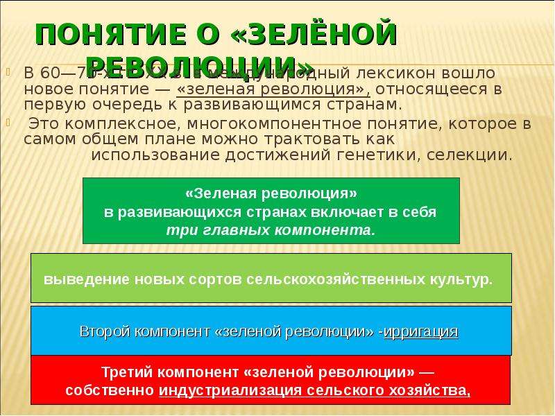 Термин зеленые финансы. Понятие о зеленой революции. Понятие 1 зеленой революции. Цель зеленой революции. Основные компоненты зеленой революции.