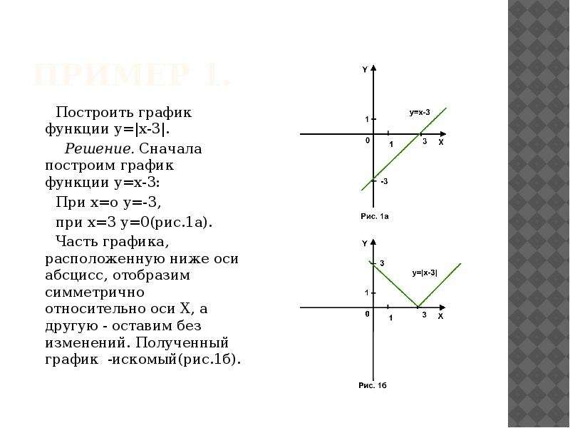 График функции у 3х. Построить график функции у=3х. Постройте график функции у 3х. У х3 график функции. У 3х 3 график функции.