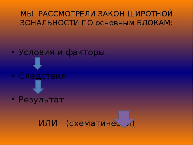 Закон зональности