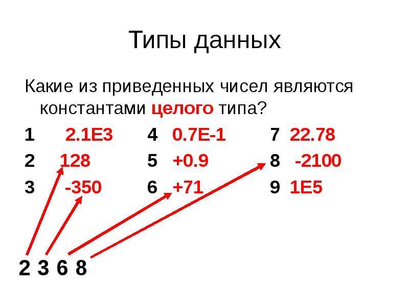 Какие из указанных чисел являются. Типы целых чисел. Приведенное число. Какие из приведенных п. Какая информация является цифрой.