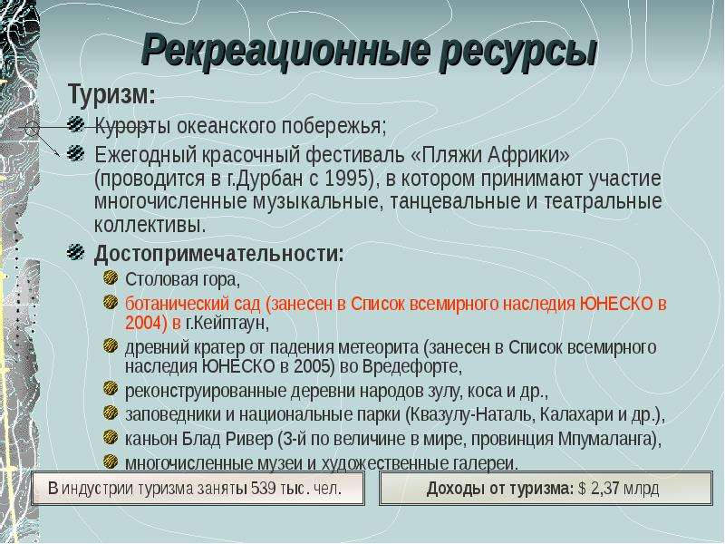 Рекреационное хозяйство. Рекреационные ресурсы Африки. Рекреационыыересурсы Африки. Рекреационные ресурсы ЮАР. Рекреационные ресурсы Северной Африки.