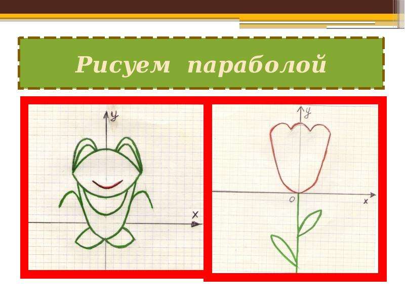 Функции рисования. Рисунки с помощью параболы. Построение рисунков с помощью парабол. Красивый рисунок из параболы. Рисунки с помощью квадратичной функции.