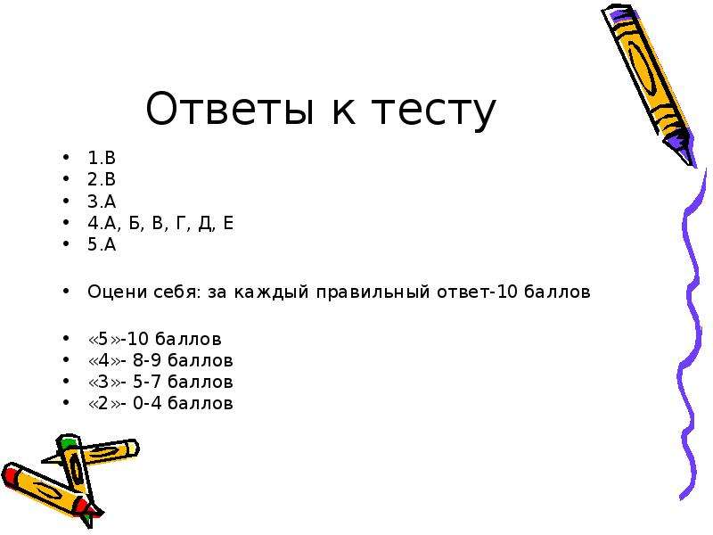 Урок развития речи 7 класс. Тест оцени себя. Тест оцени себя сам. Как правильно оценить себя. Оценивает себя тесты.